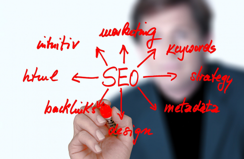 Cei Formación Online_Curso Posicionamiento en la web para el emprendimiento